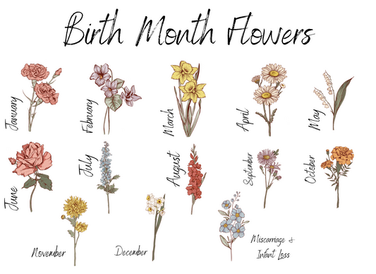 Birth Flower
