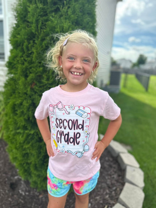 Grade level (girls)